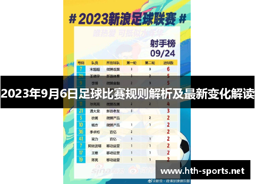 2023年9月6日足球比赛规则解析及最新变化解读